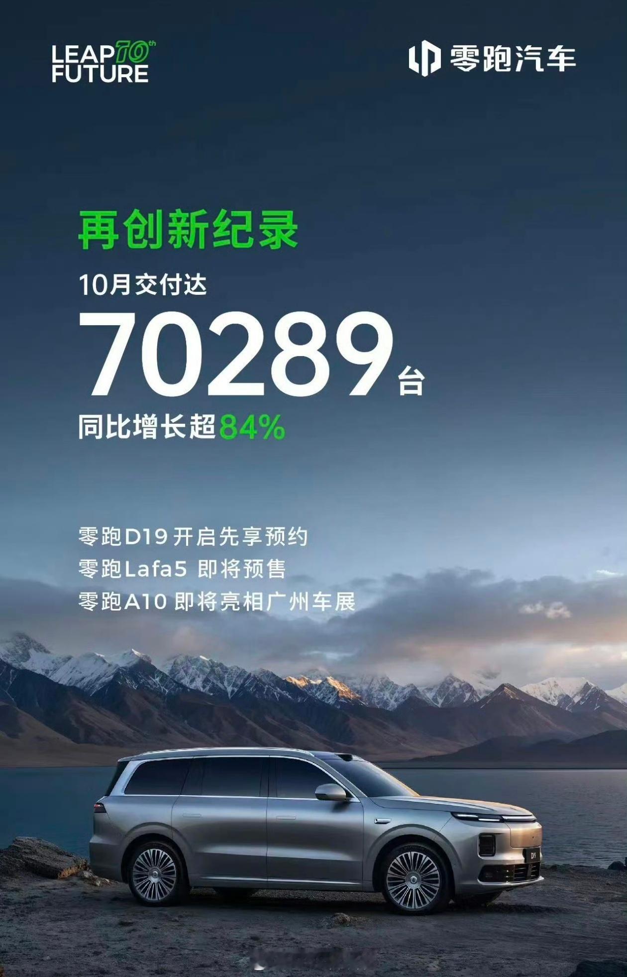 零跑10月销量破7万，太猛了，同比增长84%，太牛了7.02万，仅次于比亚迪吉