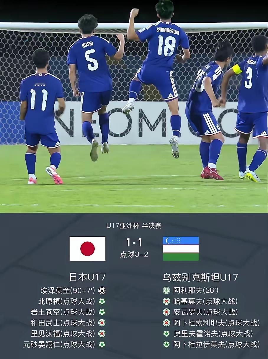离了个大谱，这是我看到的迄今为止最夸张的点球大战。乌兹U17男足与日本U17男