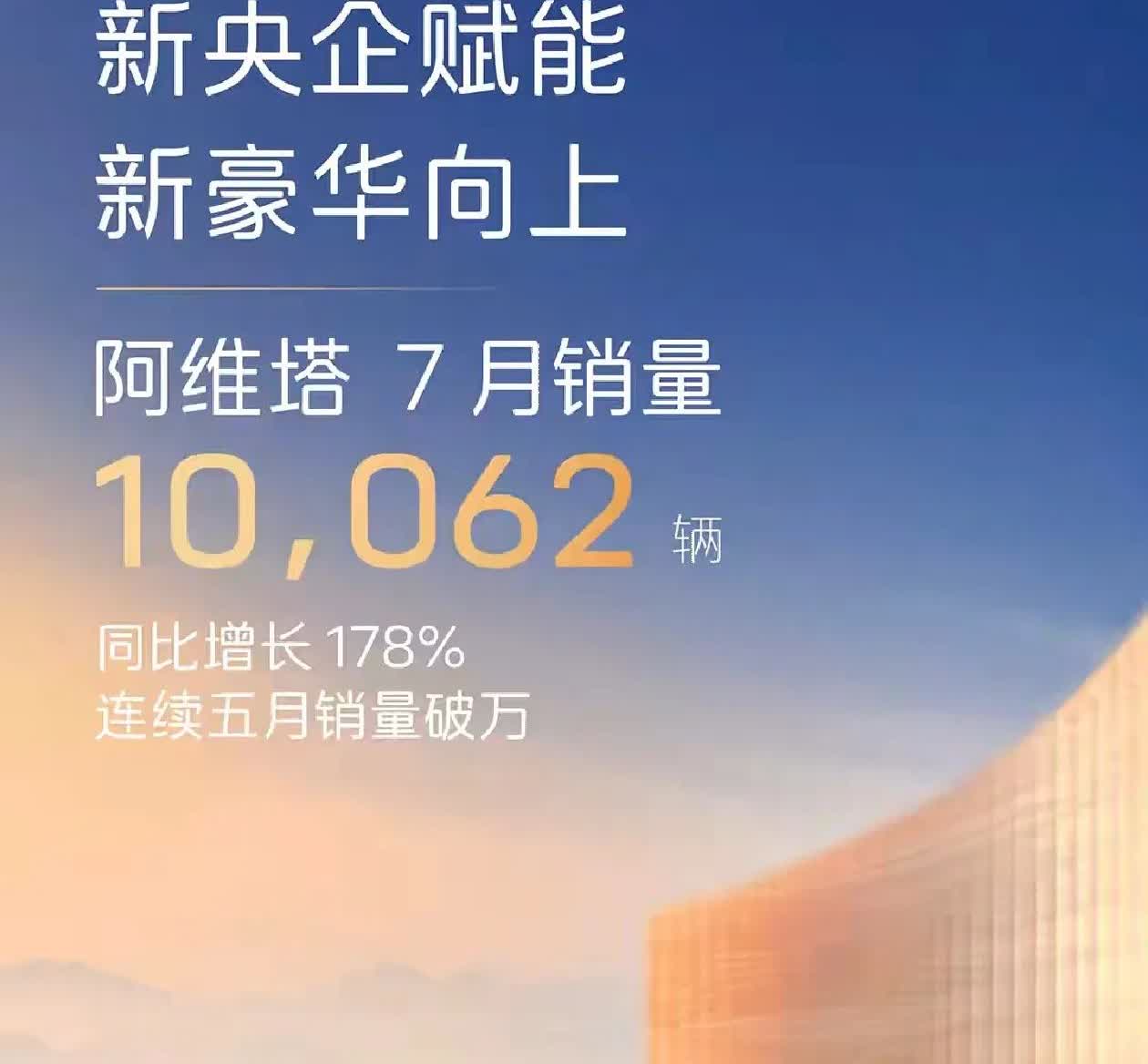 阿维塔销量暴增，终于得到了市场认可！长安汽车旗下的阿维塔绝对是路面是辨识