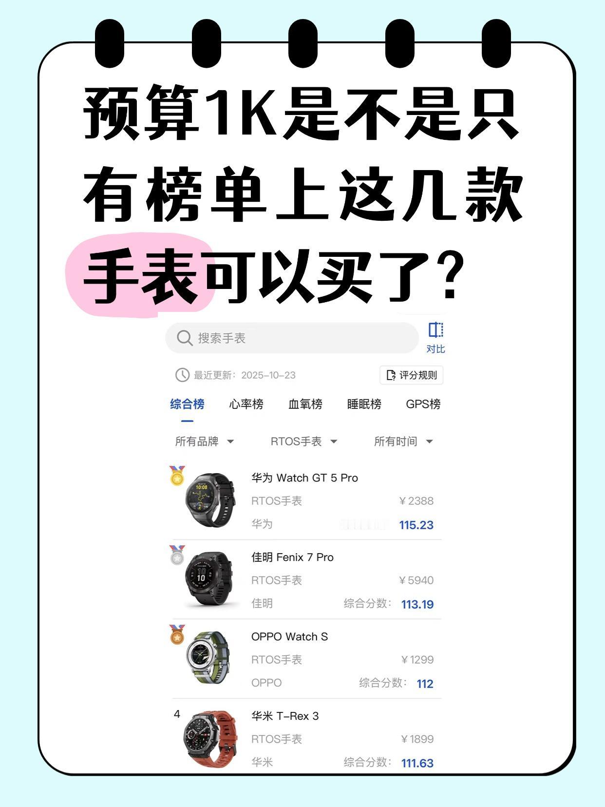 预算1K是不是只有榜单上这几款可以买了？最近打算入手一个轻智能手表，预算就在1