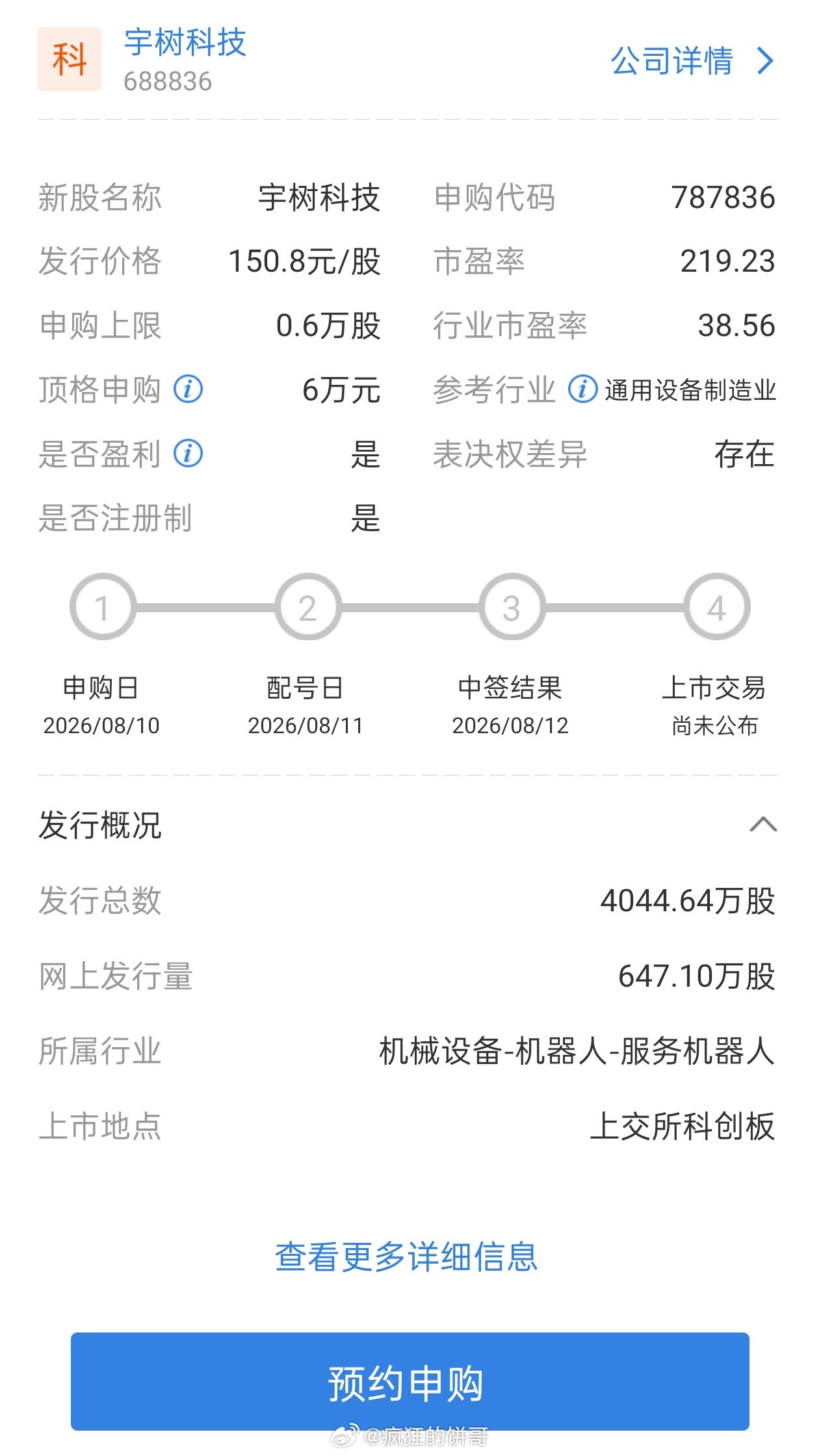 宇树科技发行价150.8元你今年中签过新股吗？宇树科技发行价150.8元/股，