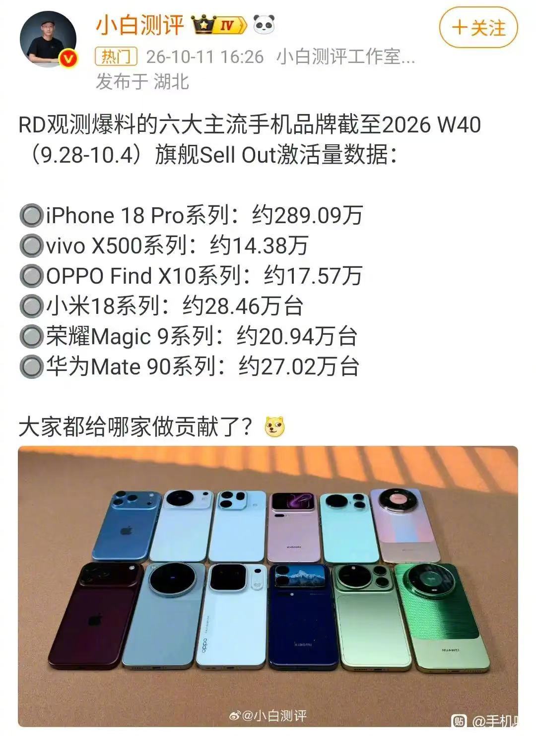 主流旗舰手机激活量，苹果手机是真高​​​