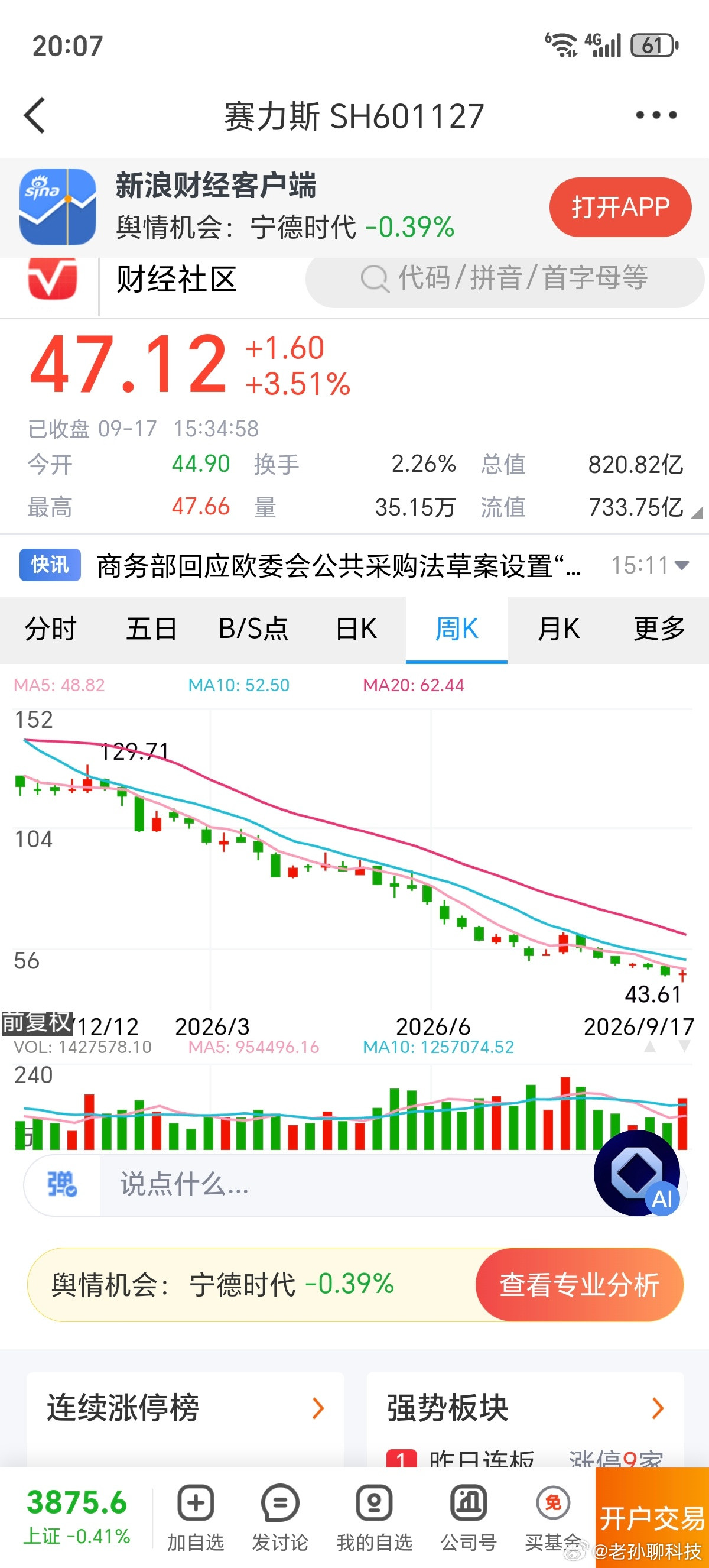 赛力斯赛力斯现在股价，真是没法说没有华为就没有问界，没有问界也没有今天的赛力斯，