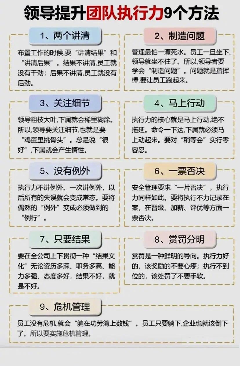 提升团队执行力的9个方法总裁学对课首选世华课世华学院总裁首选学堂