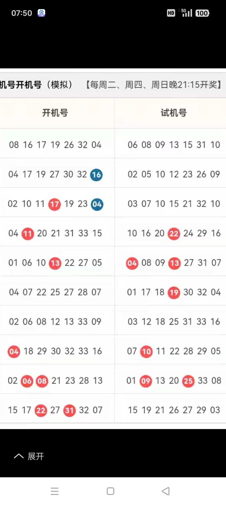 双色球26109期｜精简总览+蓝球近20期冷热专项分析上期开奖：06、
