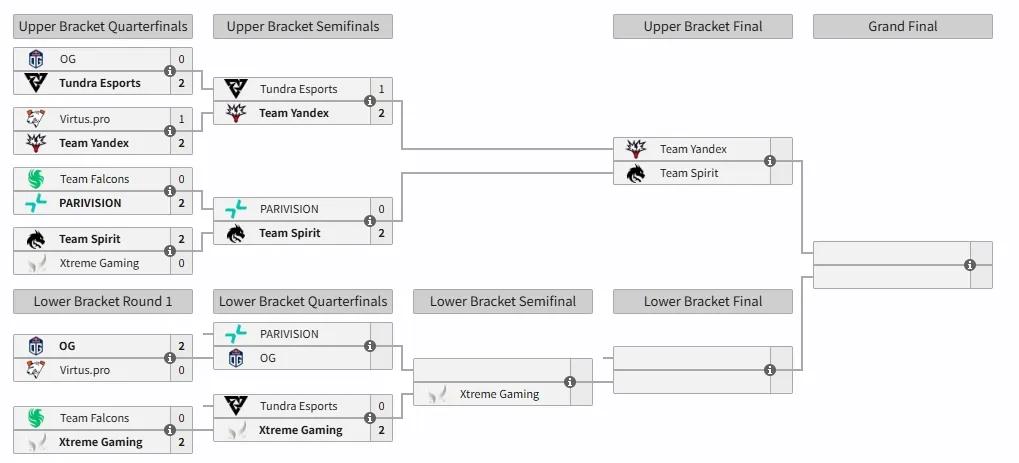 梦幻联赛S27淘汰赛第三天，陌生的XG淘汰赛兼职是地狱难度，胜者组第一轮碰到