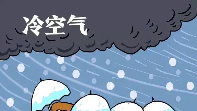 三九中旬, 强冷空气酝酿来袭, 新一轮雨雪大降温, 冷冬要来了?