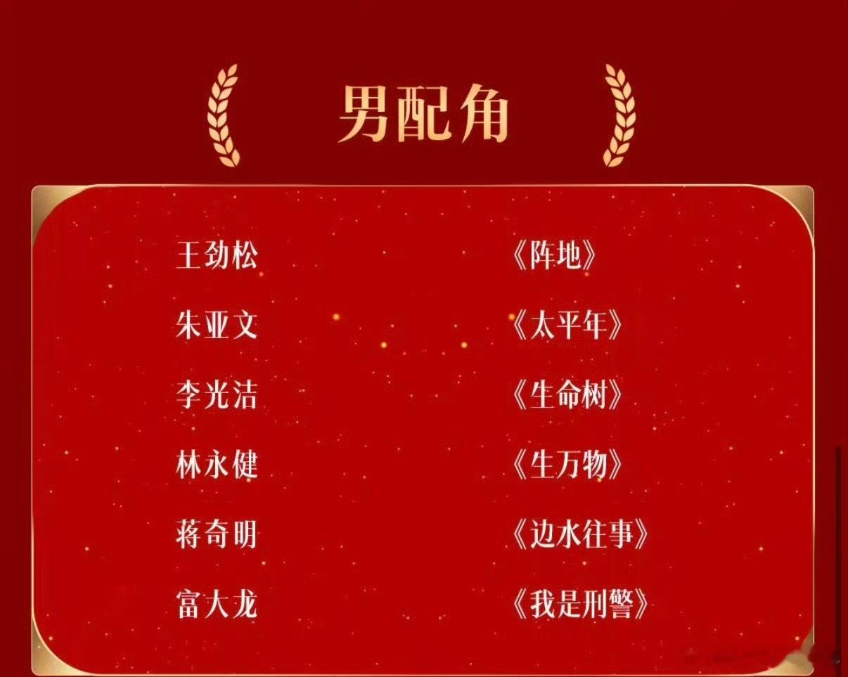 金鹰奖提名名单没有任何犹豫，杨紫于和伟蒋欣李光洁