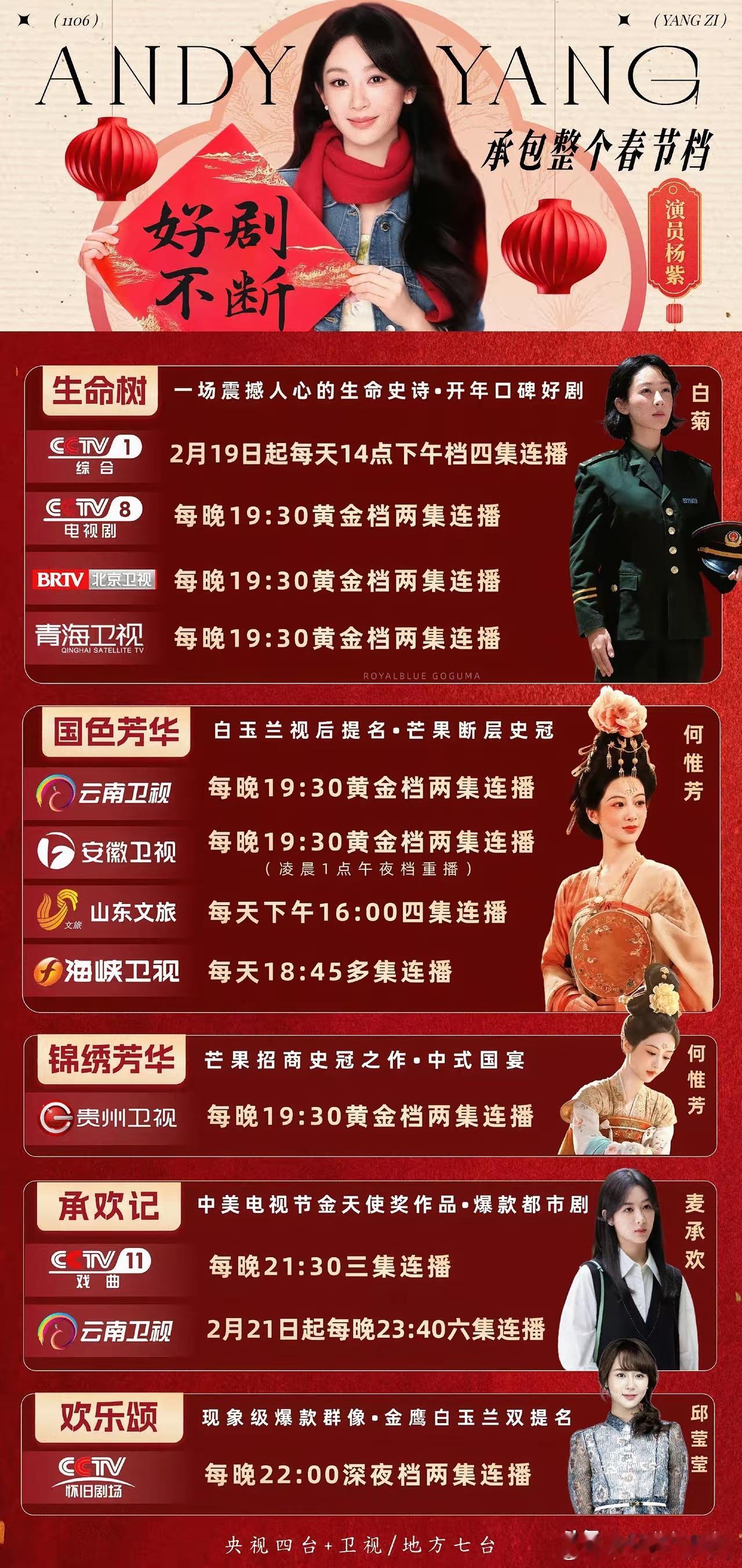 爆剧女王杨紫霸屏整个春节档，这在内娱可是从来没有过的，我敢说杨紫是演员中春节档霸