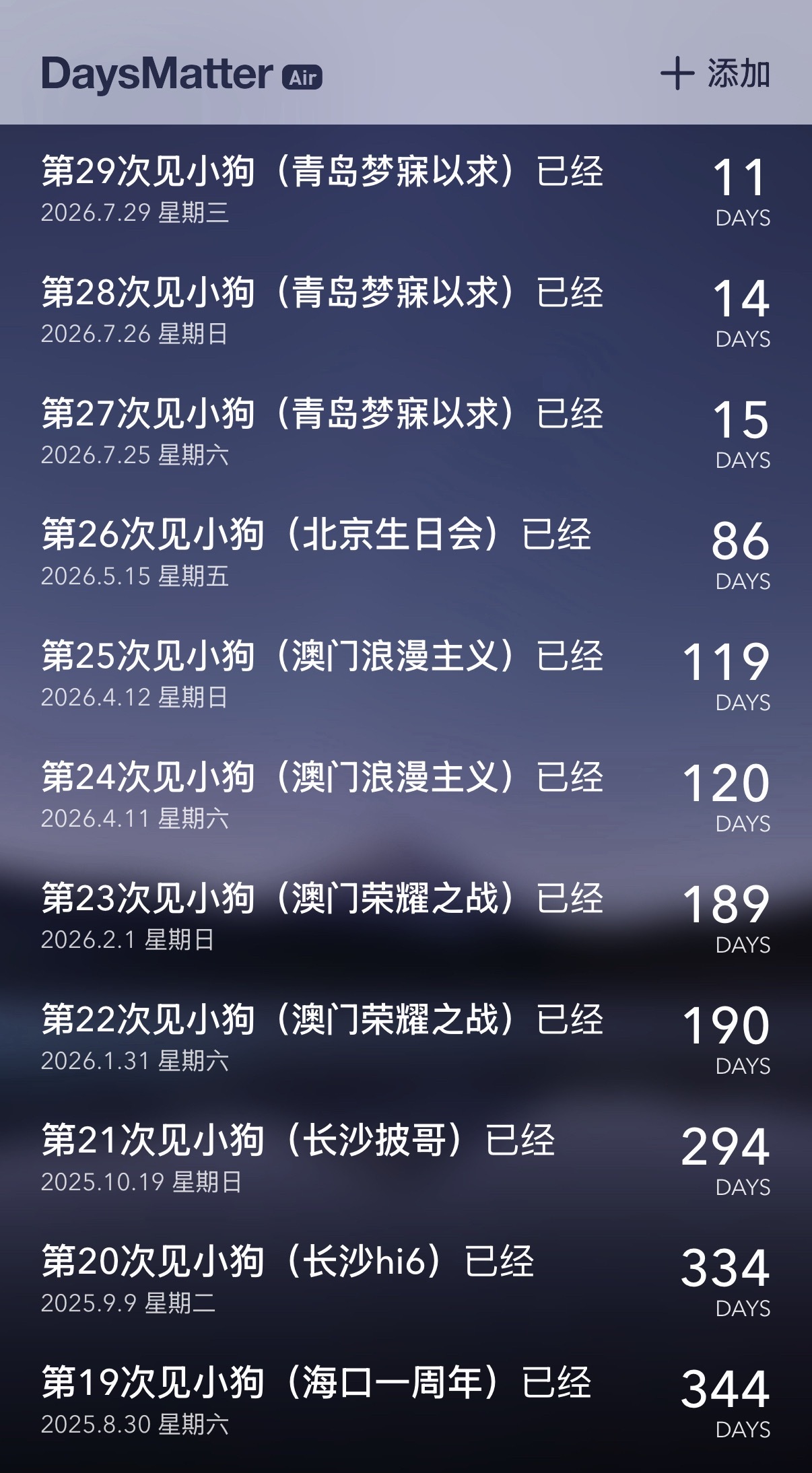 掐指一算还有15天又要和狗狗见面了，徐州将迎来和泽禹见面的第30次