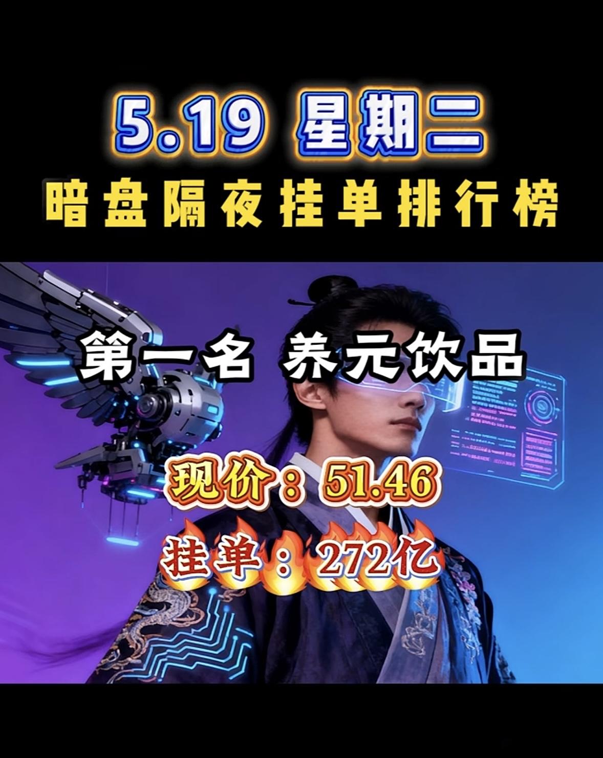 5.19星期二，暗盘隔夜挂单排行榜揭晓！华达科技这波操作太猛了！现价37.