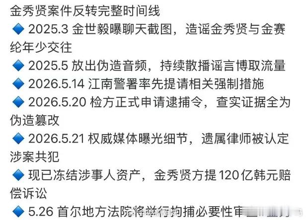 金秀贤事件居然还能惊天反转……5月21日韩方检方公布调查结果，金秀贤、金赛纶相关