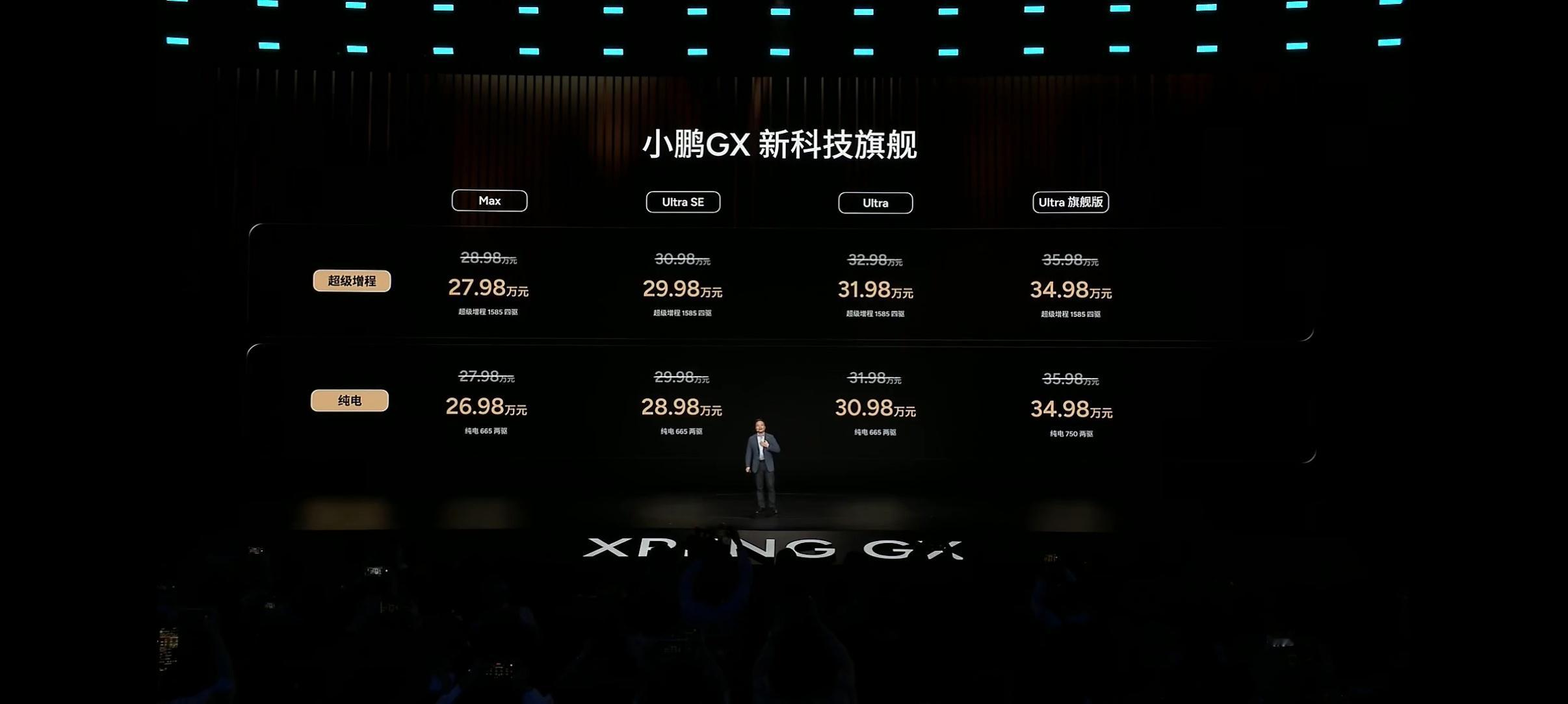 新科技旗舰小鹏GX上市26.98万元起“大湾区揽胜”小鹏GX上市，定价挺意外，