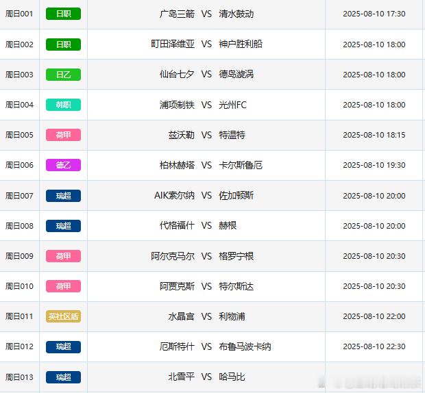 8.10竞彩足球赛事场次共23场！​​​