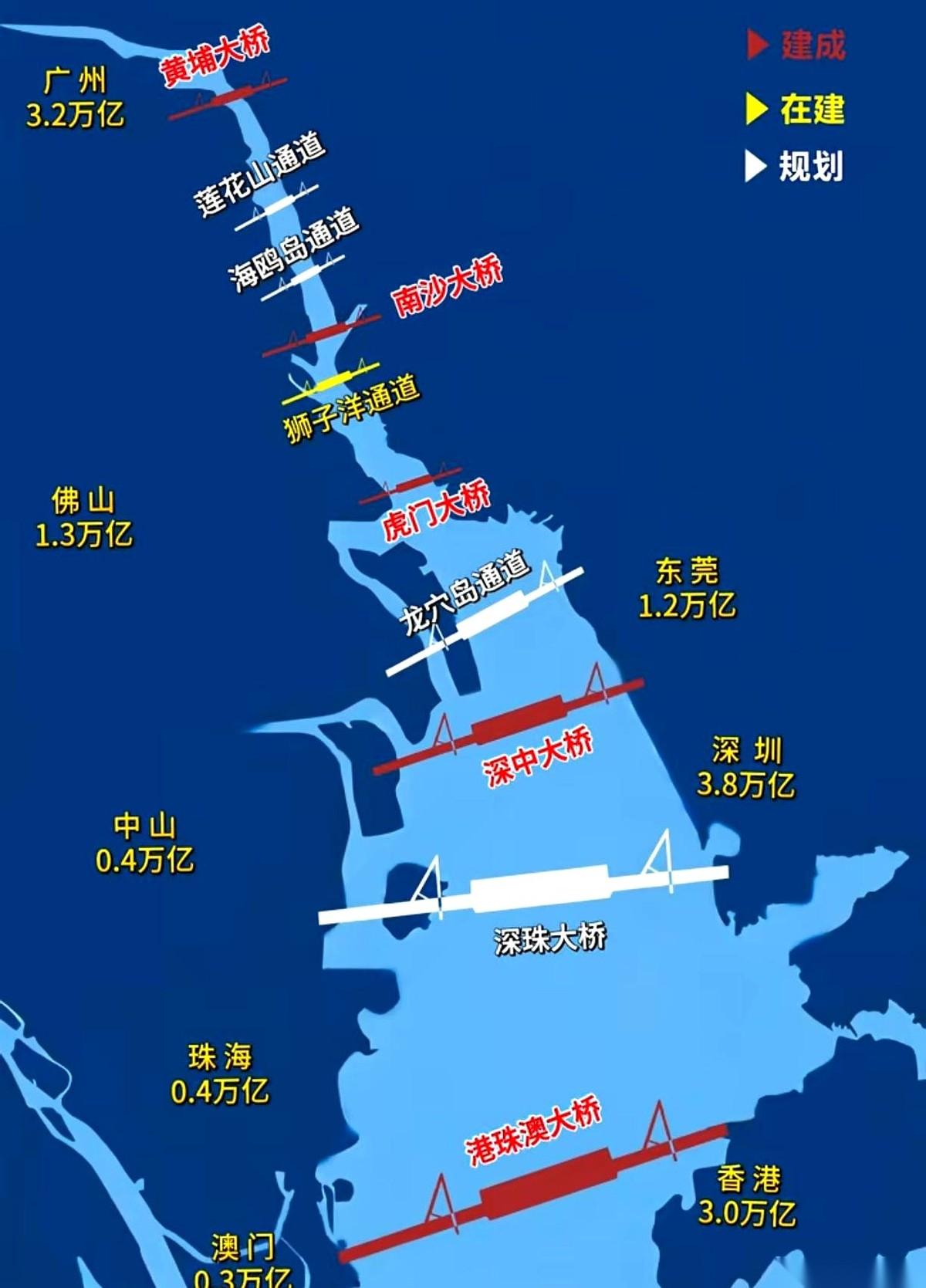 珠江口，十座跨海大桥，像一把梳子插进大湾区的核心。一边，是深中通道上密密麻麻的
