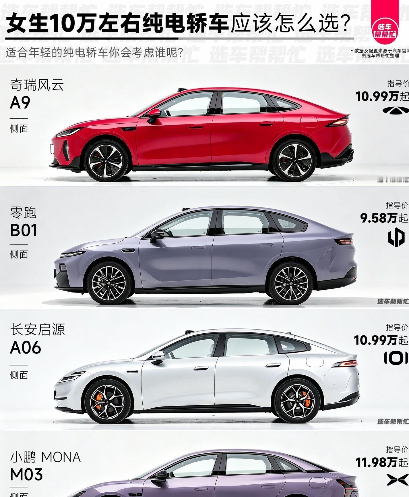 陪新手选车，10万级四款纯电家轿的真实差距比参数表残酷得多上周五下午，陪一个刚拿驾照的姑娘看车。预算