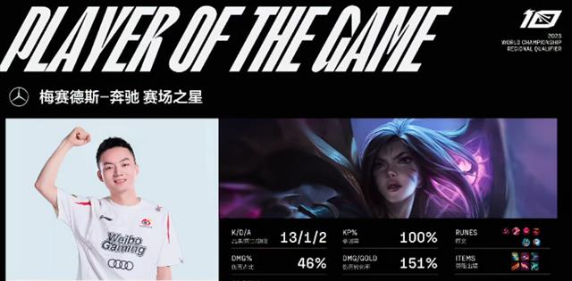 乌兹的夏天结束了! EDG无缘s13世界赛, 乌兹释然微笑并与小虎碰拳