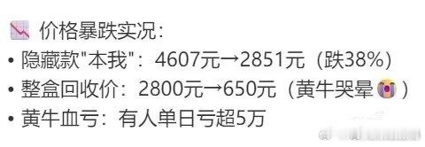 Labubu在二手市场价格暴跌感觉这类产品都是黄牛炒起来的，机械化生产的东西，哪
