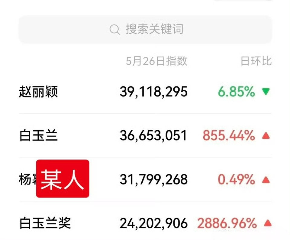 确实