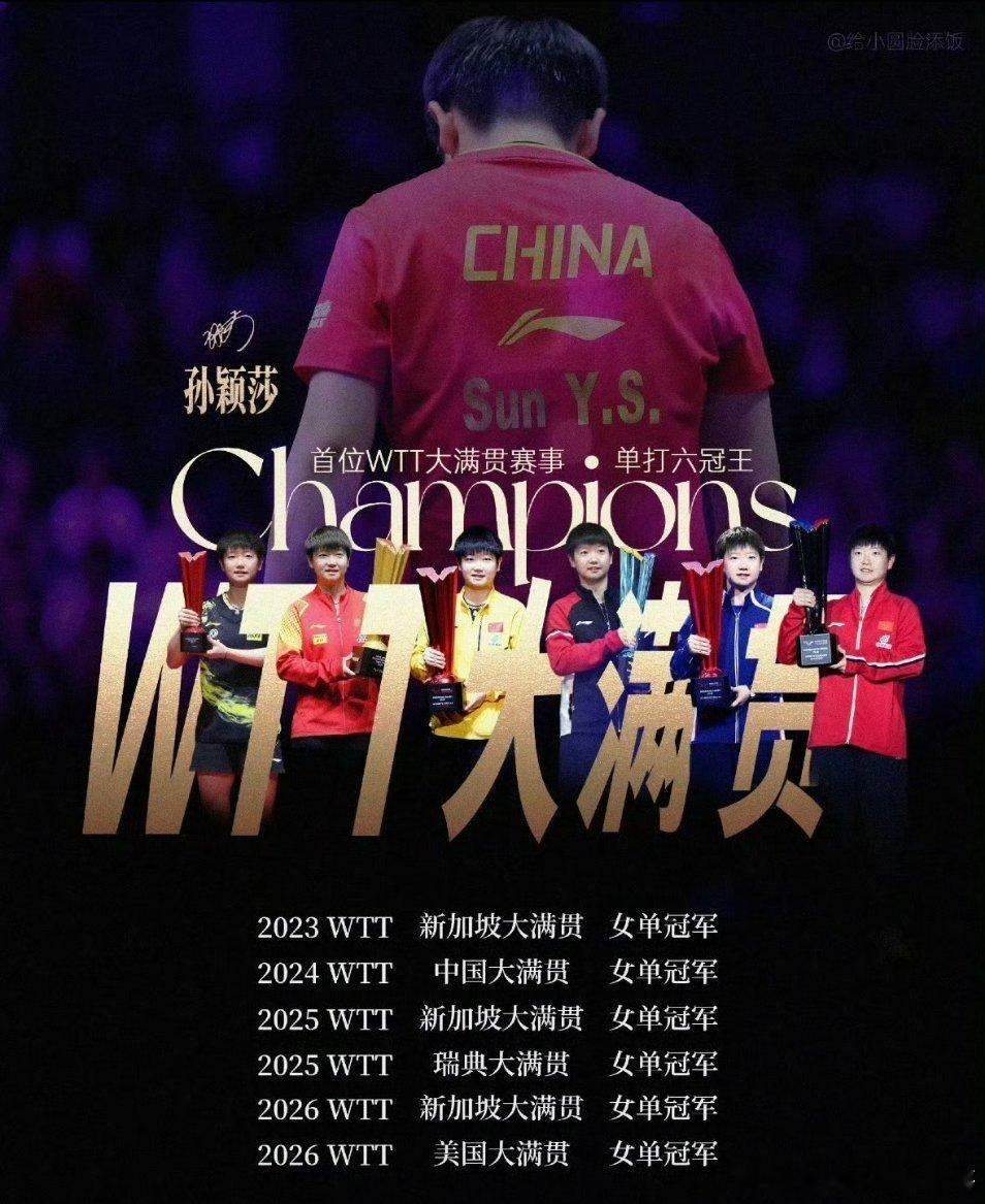 家门口重磅乒乓赛事来了！WTT中国大满贯10月在北京打响！作为WTT顶级赛事，单打冠军手握2000积
