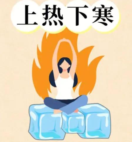 上热下寒总反复？关键在“引火归元”！两味药清上温下，通调三焦很多人总被“上