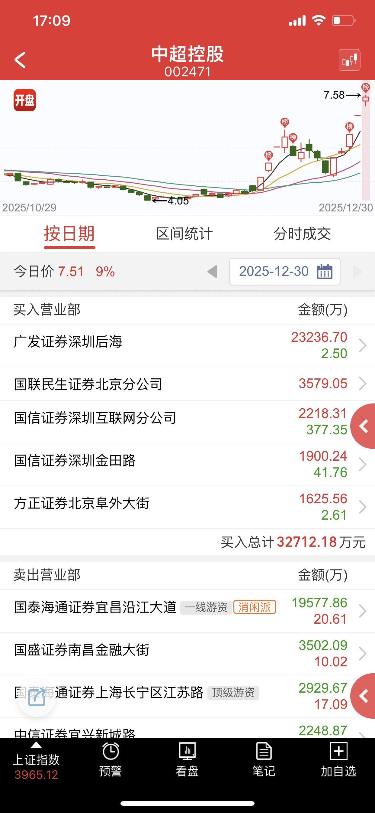 又在模仿一家独大，没有号召力真不行的
