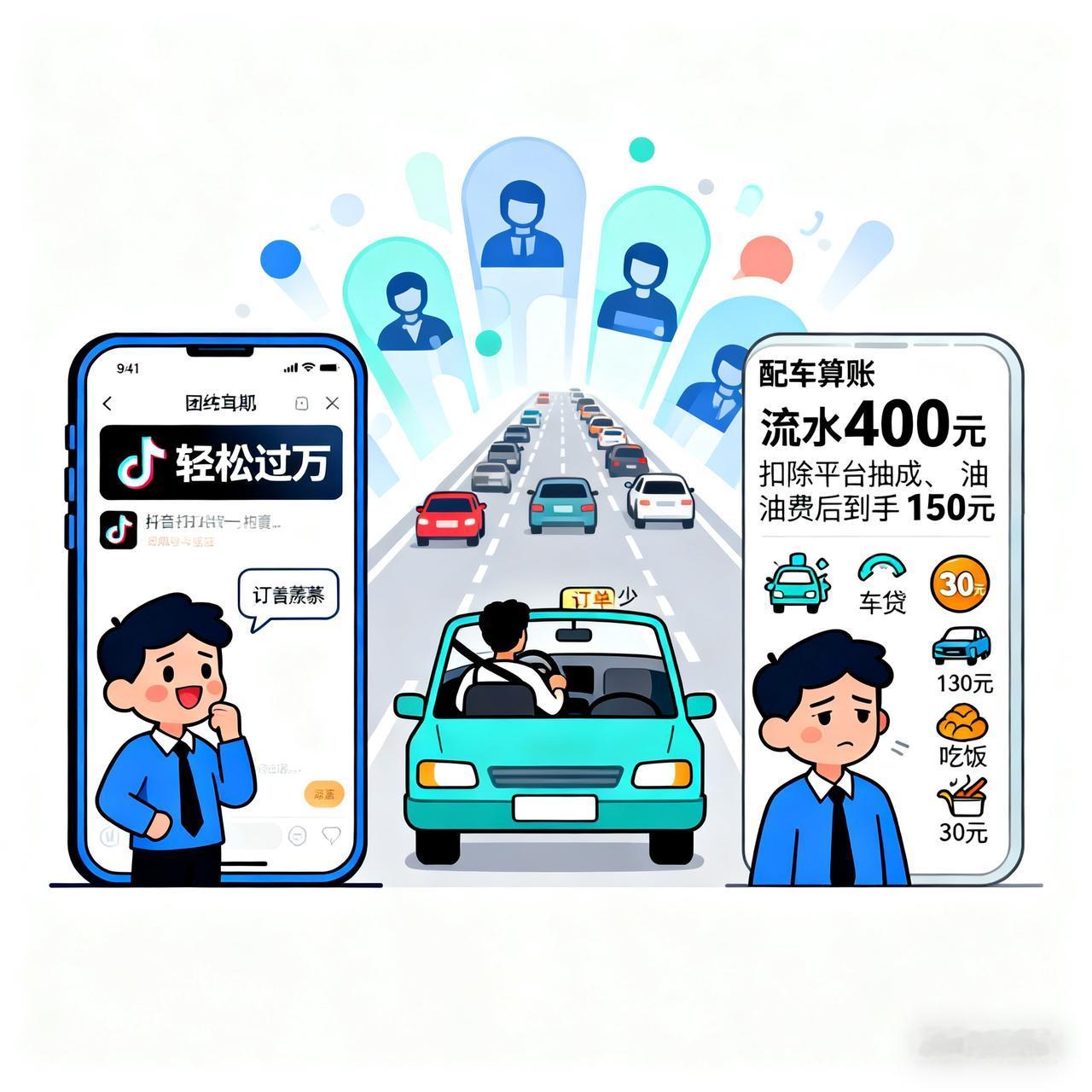 别信网约车月入过万！之前刷抖音，全是司机晒流水说“轻松过万”，我一个发小辞了