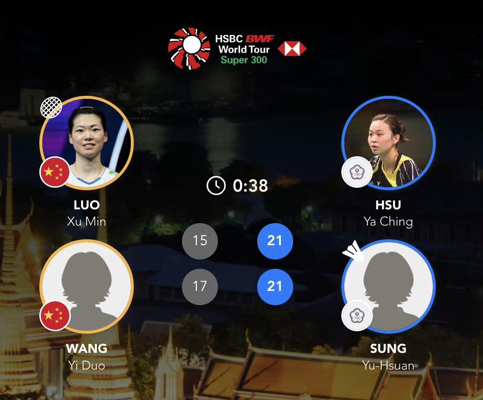 国羽泰国大师赛双打四连败!1月27日，在羽毛球超级300泰国大师赛首轮男女双打