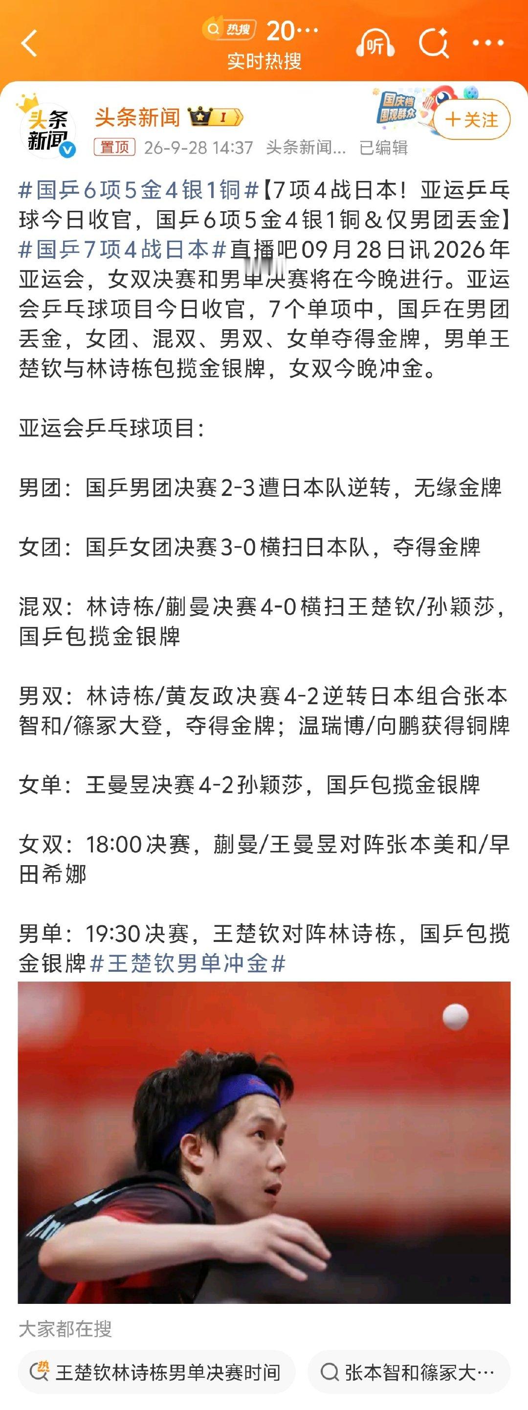 #国乒6项5金4银1铜#言下之意国乒没输，是王楚钦哥哥输了是么？那之前那些媒体说国乒过于依赖王楚钦又