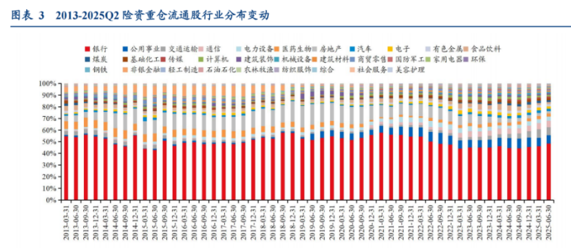 想赢怕输的普通人, 别犹豫, 买分红险