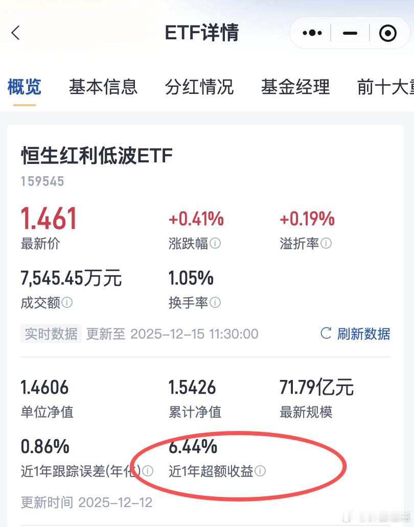 2025年到现在，行情基本上都是科技主打，红利偏弱，一方面市场风格会轮动，一方面