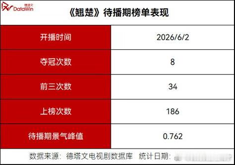 陈都灵选剧陈都灵选剧眼光兼顾服化道制作水准与剧本逻辑，挑选制作用心、细节考究的