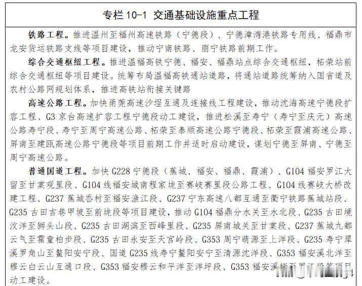 宁德十五五规划，一条高铁是重点，还有两条铁路宁德十五五规划纲要2026年已公