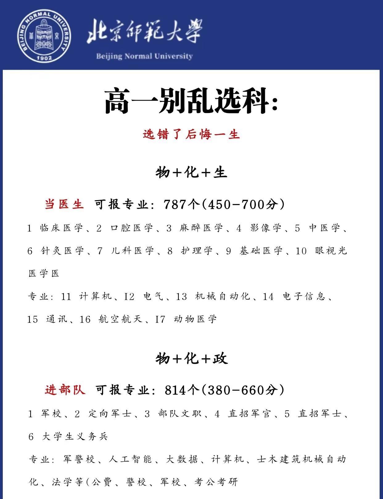 这就是新高一的内幕！赶紧存！985和普通本科的区别计算机专业985和211区