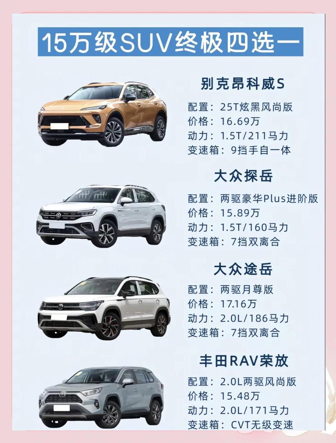 卡在15万级合资SUV的选择里纠结，来看看下面四选一的选项！👇选择一：别克昂