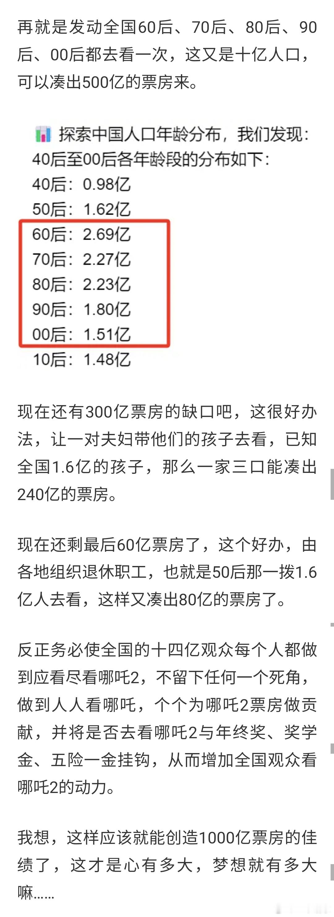 网友：我为《哪吒2》献上一计，保准它们票房破10000亿