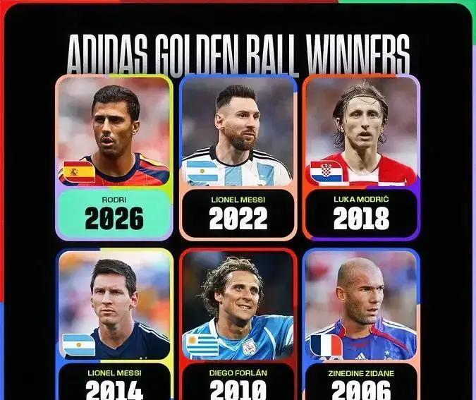 梅西这回又被FIFA摆到最显眼的位置了，官方刚发的那张世界杯金球奖海报里，他直接