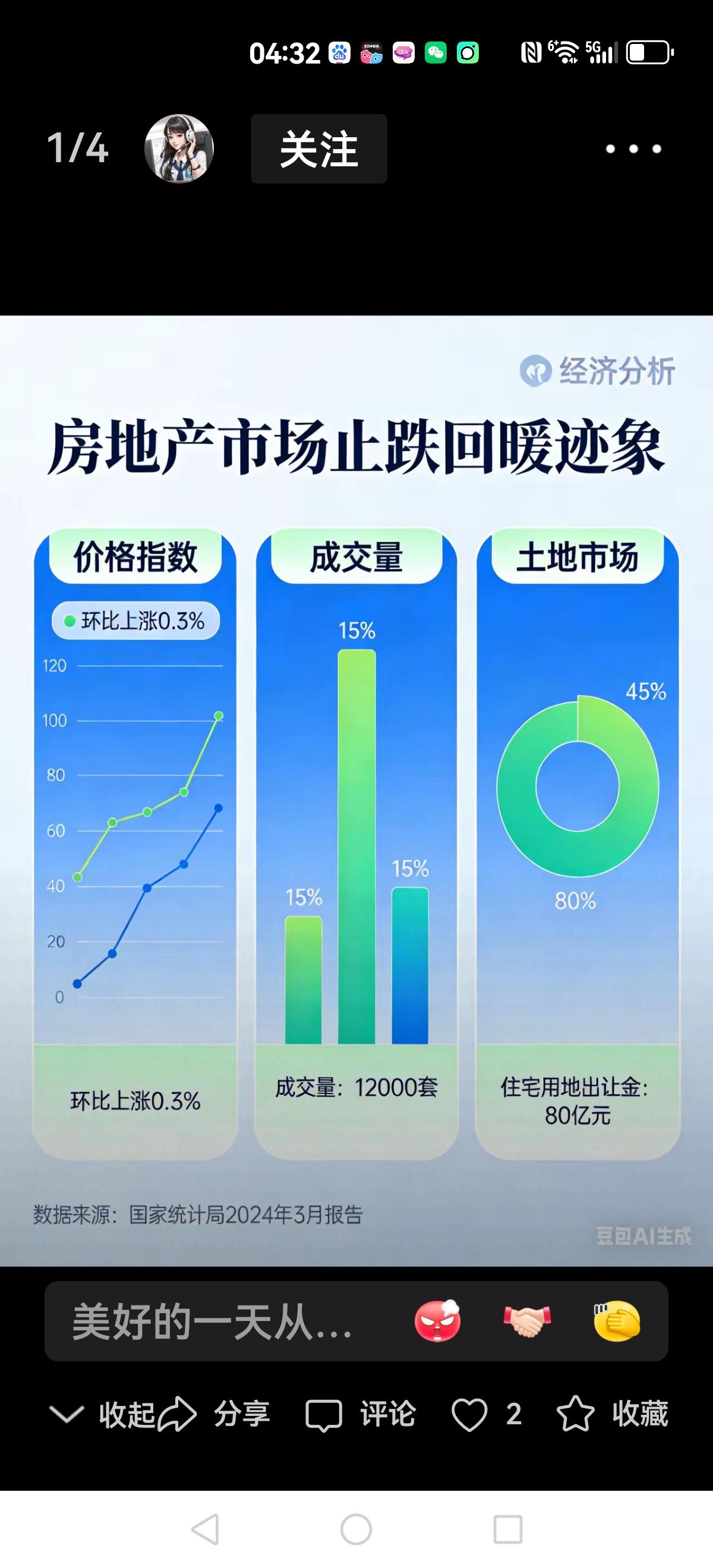 【这一轮房产交易】有人发帖，很多人想买房要求中介按照去年年底和今年1月2月的价
