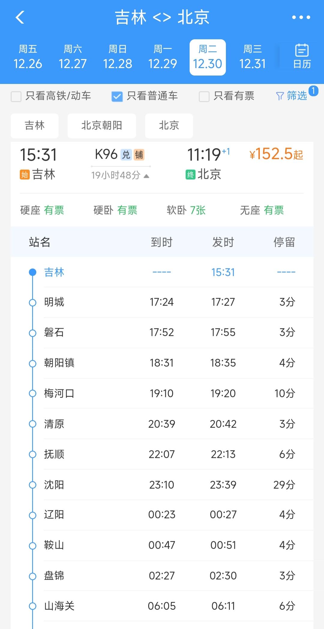 从最新的消息看吉林到北京的k96次绿皮车从12月30日开始恢复运行，这对于吉林与