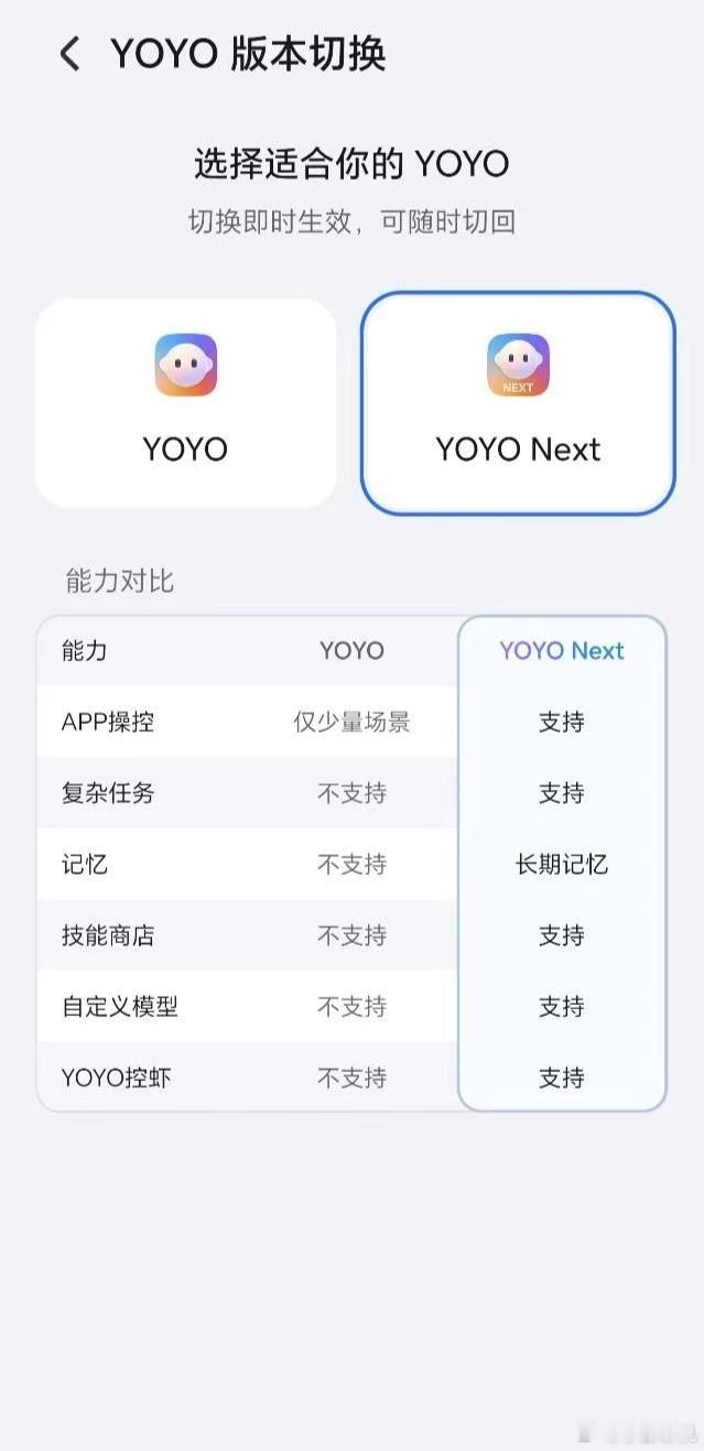 MagicOS11全新YOYONext曝光，相比旧版智能体提升幅度肉眼可见。依