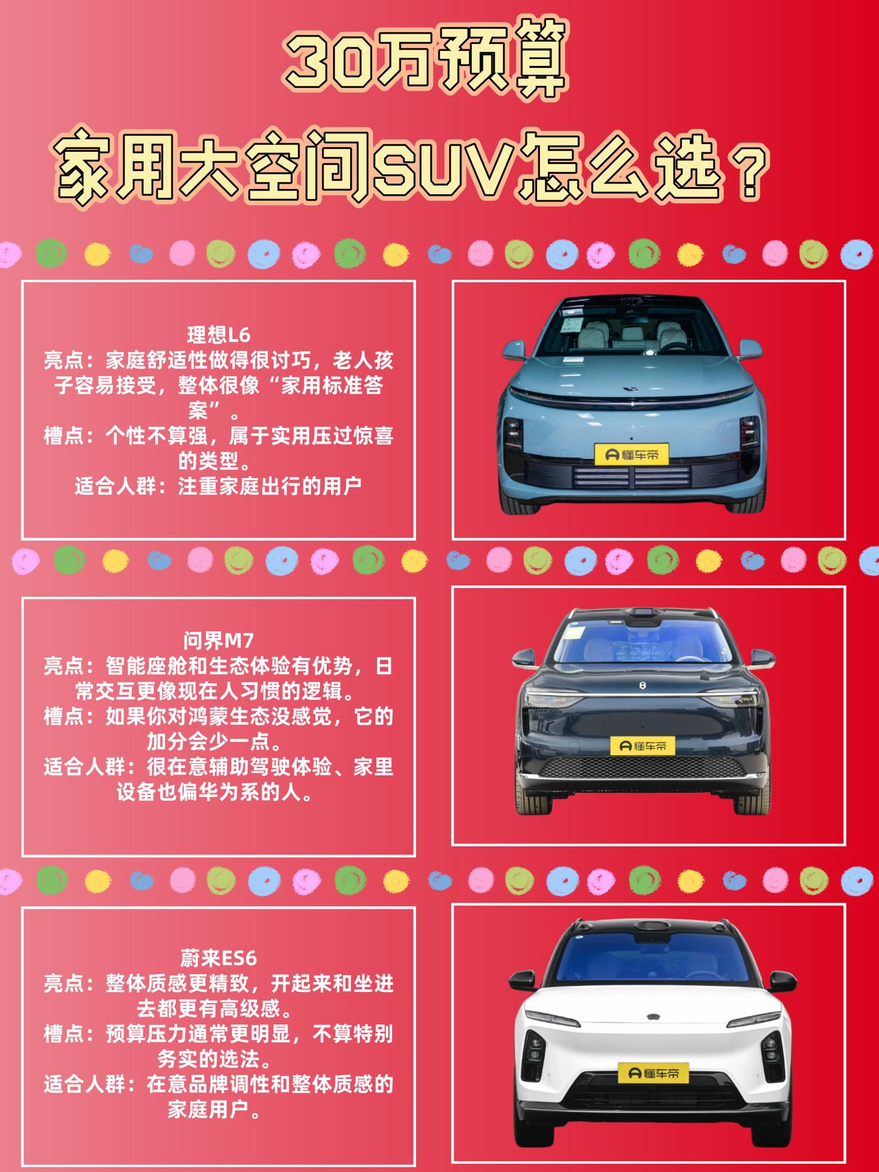 30万想买家用大空间SUV？理想L6、问界M7、蔚来ES6，我更建议你这样选3
