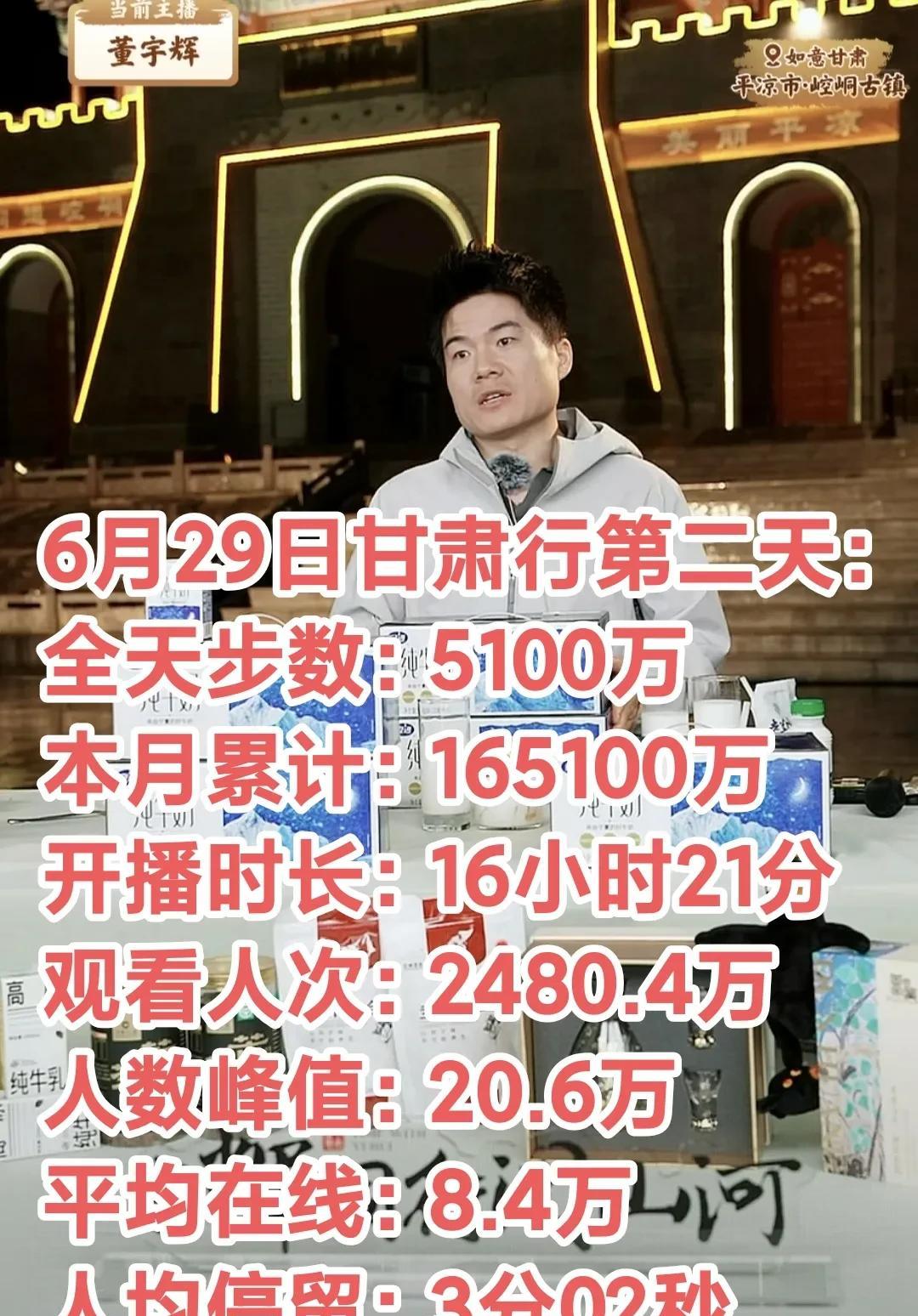 甘肃行第二天，来到了平时不凉夏天凉的平凉市。虽然下雨天凉，但是心里很温暖，昨晚又