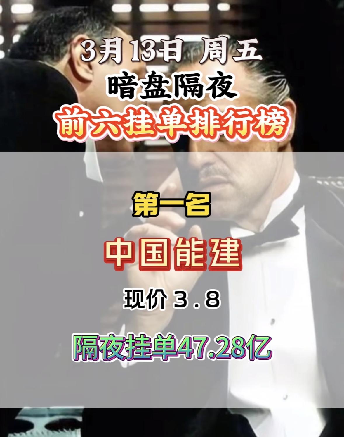 3月16日暗盘隔夜挂单个股揭晓。3月13日暗盘隔夜挂单排名里，汉缆股份排第六