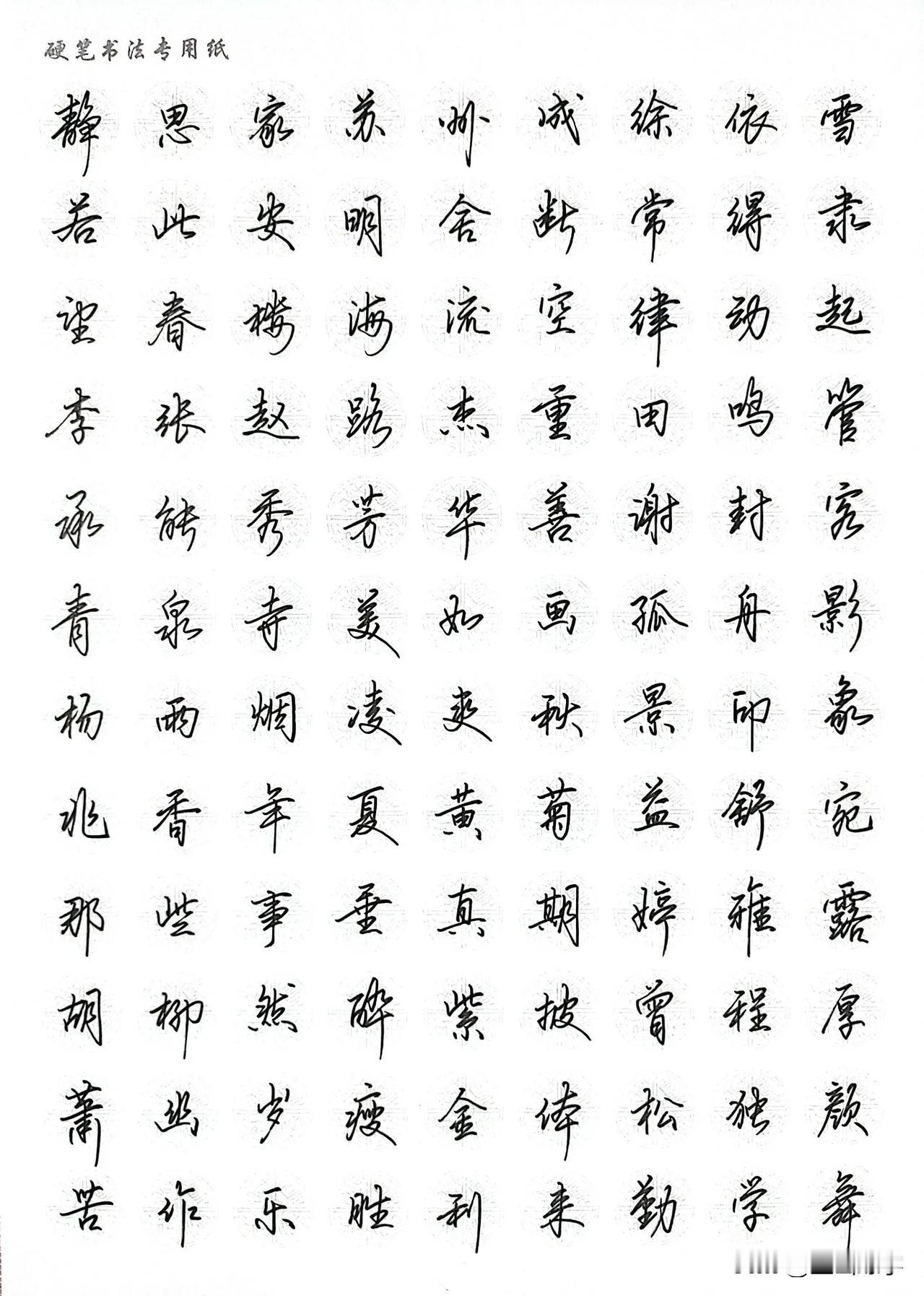 写字和书法有什么区别？大多数人练字，主要目的是为了把字写工整、规范，看起来卷面整