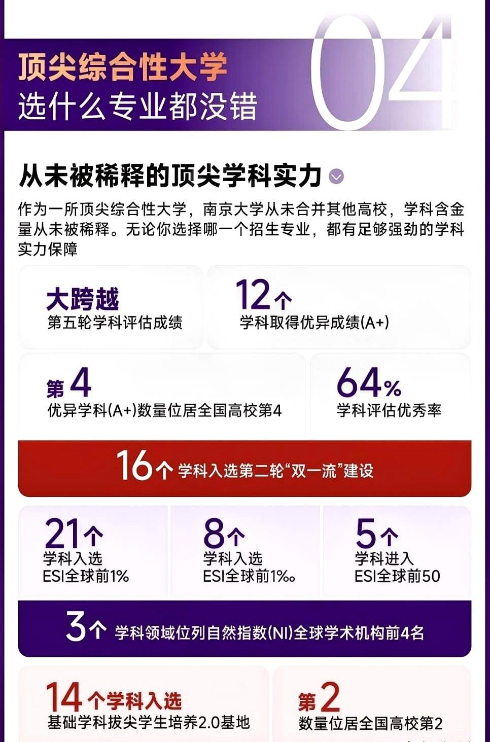 南京大学亮出大牌。你们有资格与我一较高下吗？要说到学科实力，那得看真本事