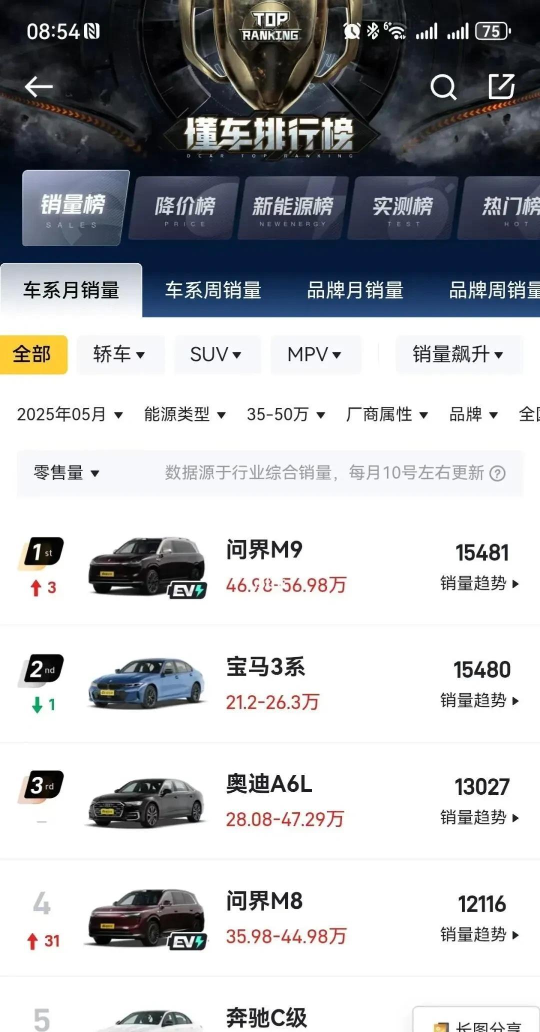 余承东的话正一步步实现。所以，“余大嘴”这外号名不副实。因为貌似他吹过的牛都实