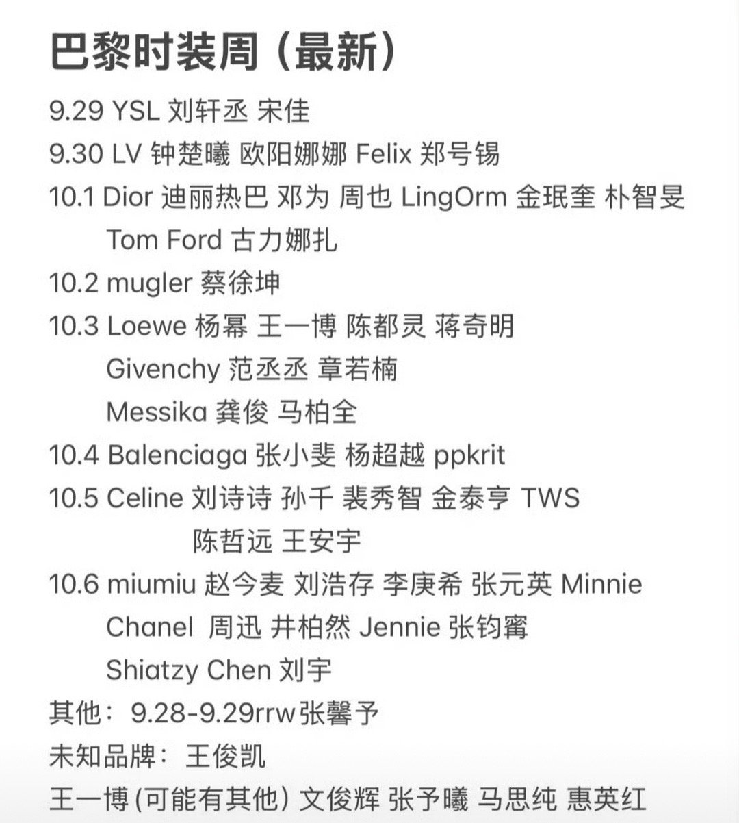 巴黎时装周最新名单，大秀即将开场，你们想看谁？​​​