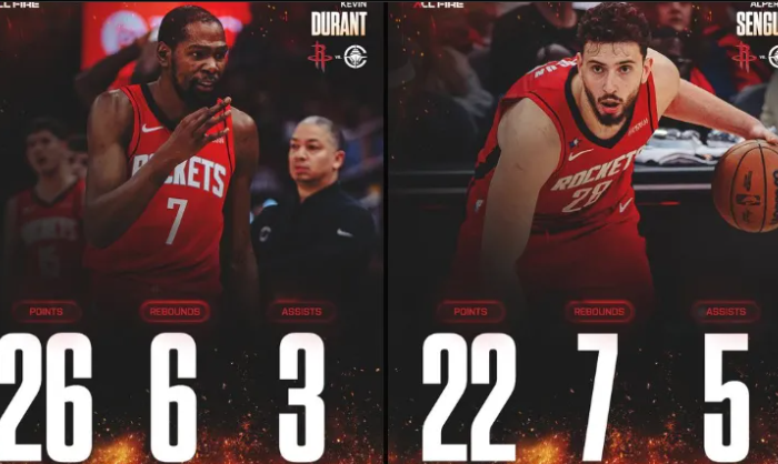 NBA常规赛，火箭以102-95战胜快船。本场比赛，火箭球员凯文-杜兰特出战3