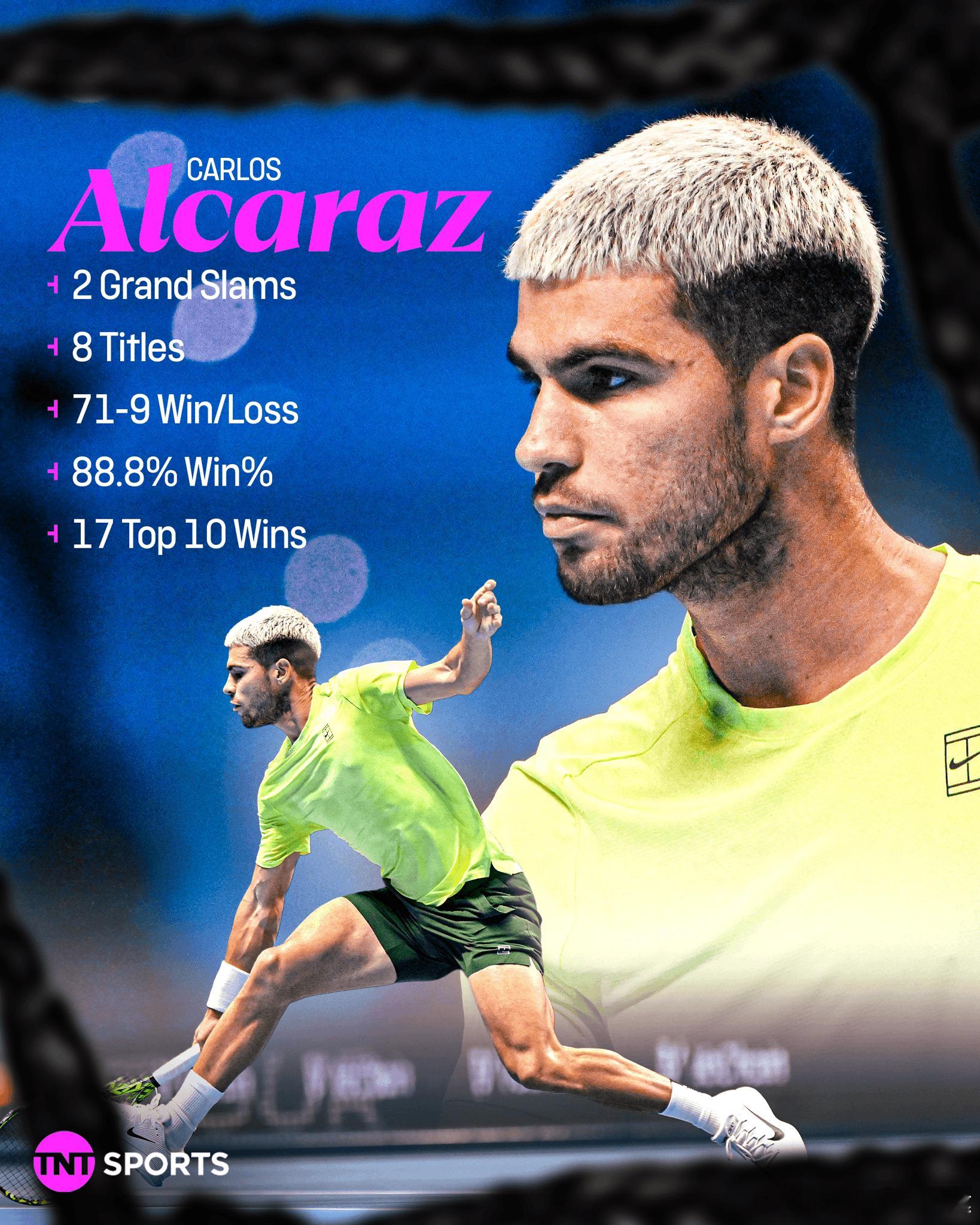 托德·伍德布里奇表达了对阿尔卡拉斯的担忧：“我认为卡洛斯明年要赢得大满贯会很困难