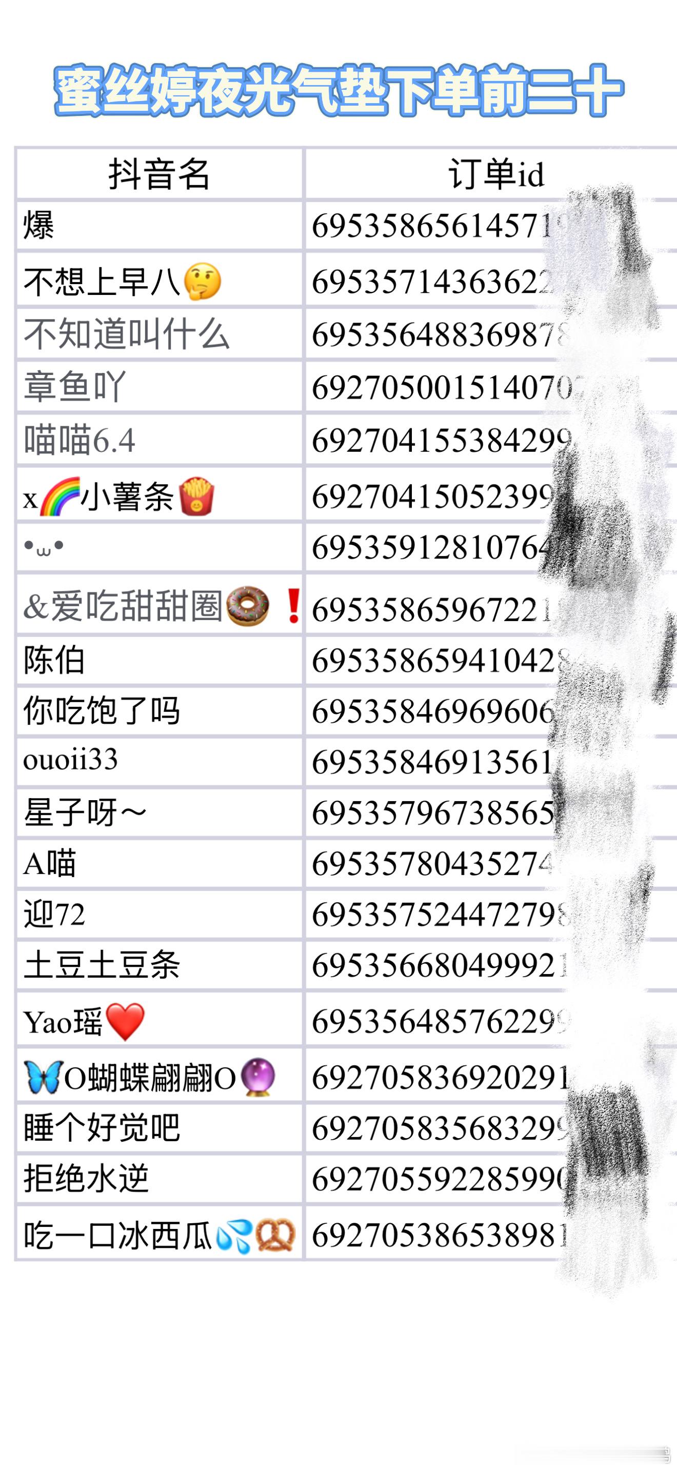 来了来了就是如此的快速🐤🧢